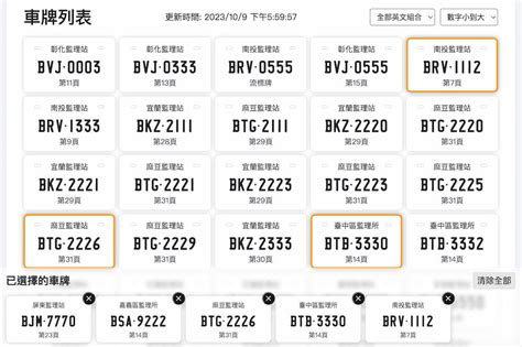 限號查詢怎麼查？從不同角度深入了解查詢方式